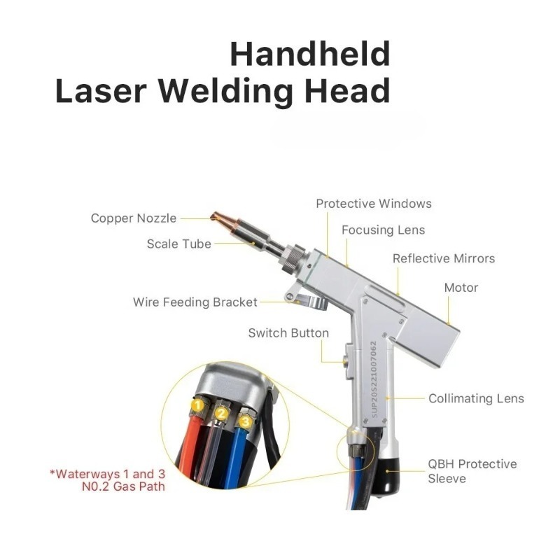 Handheld Fiber Laser Welding S - Laser Soldering Machine Handheld review and price