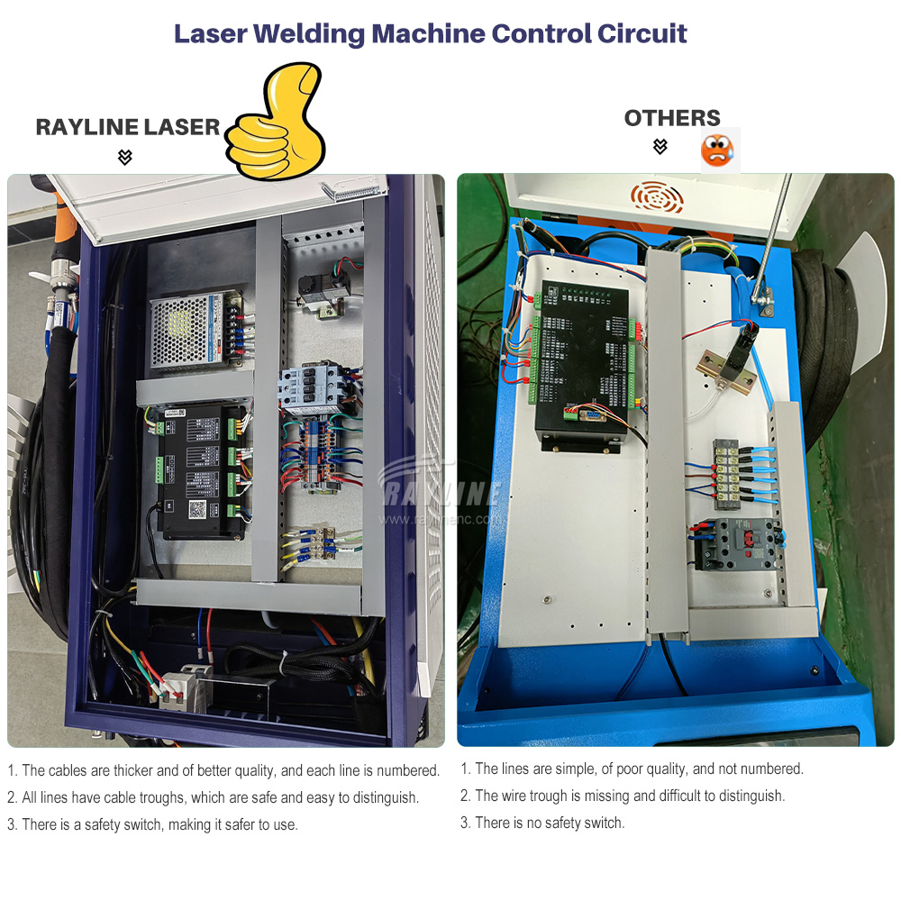 2000W 3000W RAYCUS Max BWT Fib - Laser Soldering Machine Handheld review and price